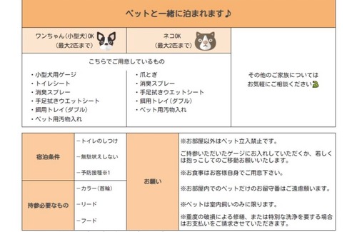 Shinsekai Apartment | 20 m² Apartment ∙ 1 bedroom ∙ 3 guests