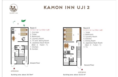 Uji House | 京都のお茶街 Kamon Inn 宇治