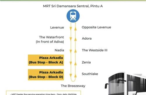 Kuala Lumpur Apartment | Desa ParkCity Arkadia
