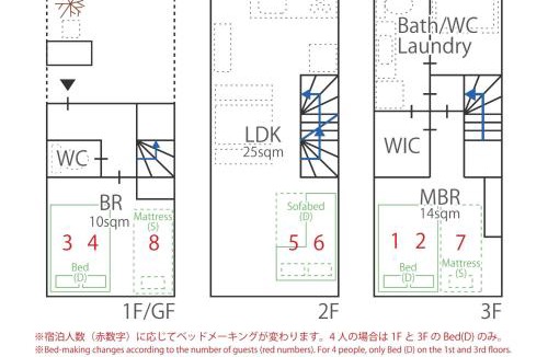 Ebisu House | Shibuya-ku - House - Vacation STAY 11243