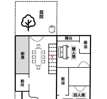 North District Villa | Tree House