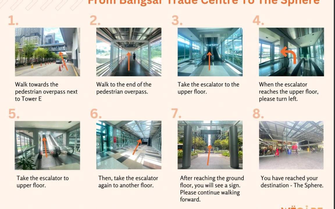 Photo of Others in Taman Bukit Pantai