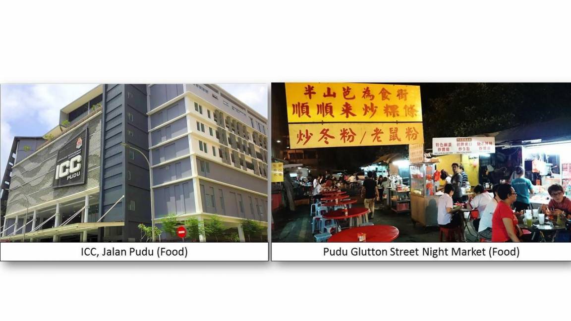 Photo of Others in Pudu