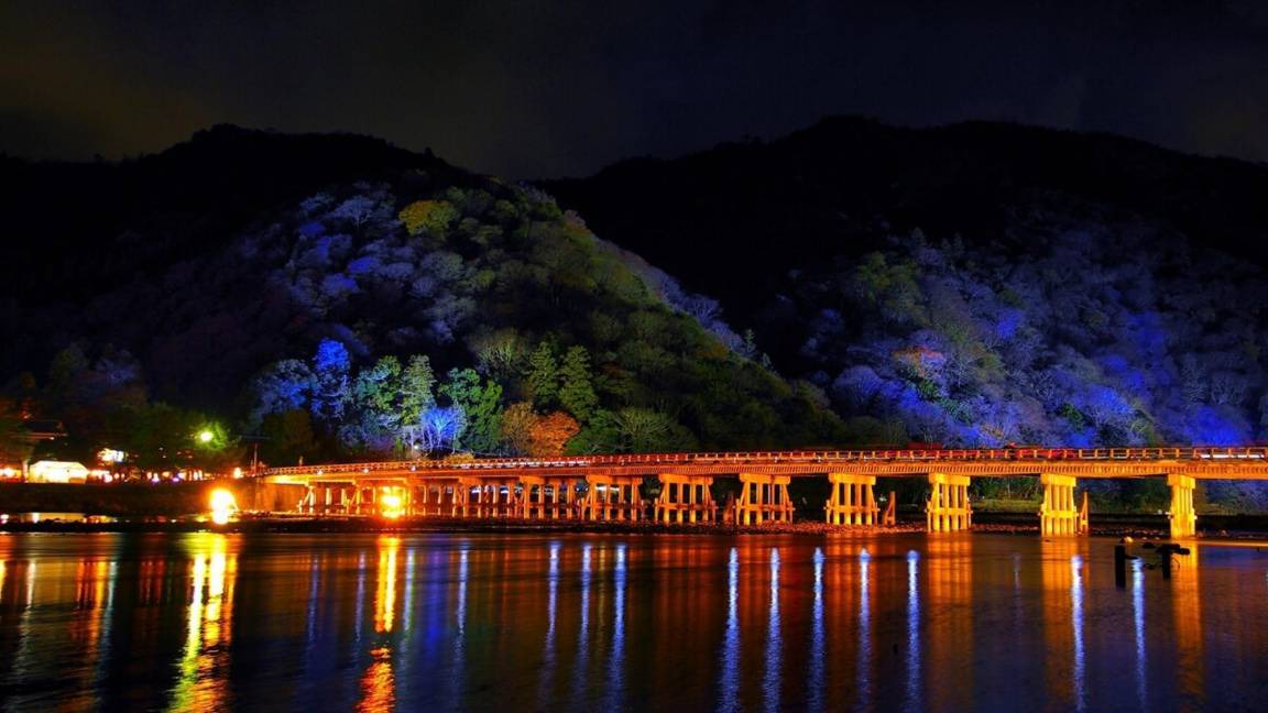 Photo of Others in Nishikyo