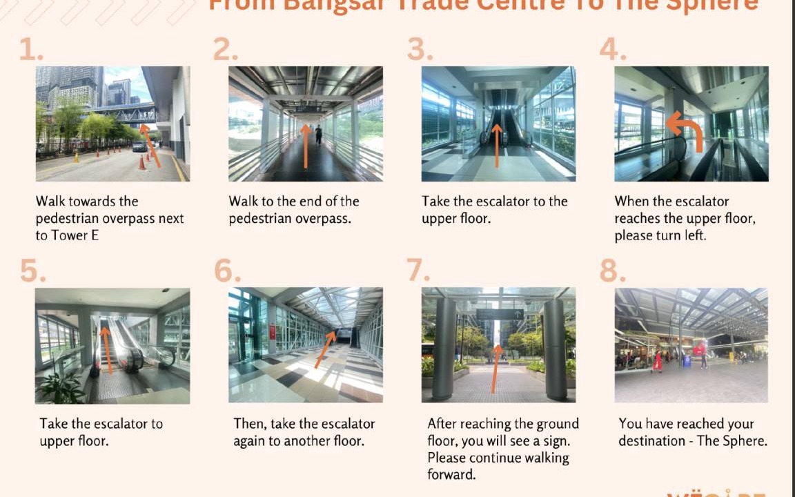 Photo of Others in Taman Bukit Pantai