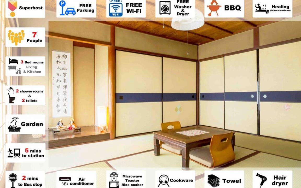 Photo of Others in Nishikyo