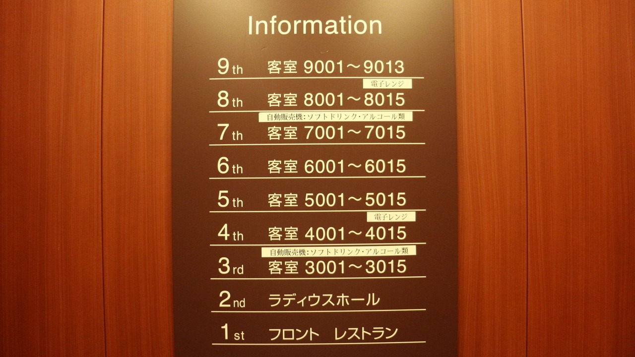 Photo of Others in Sakai Ward