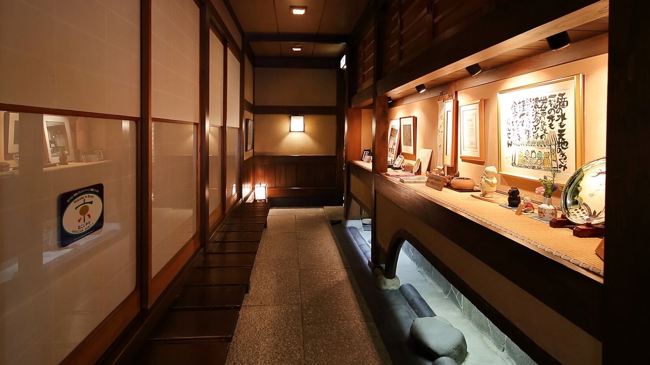 Photo of Others in Shimogyo