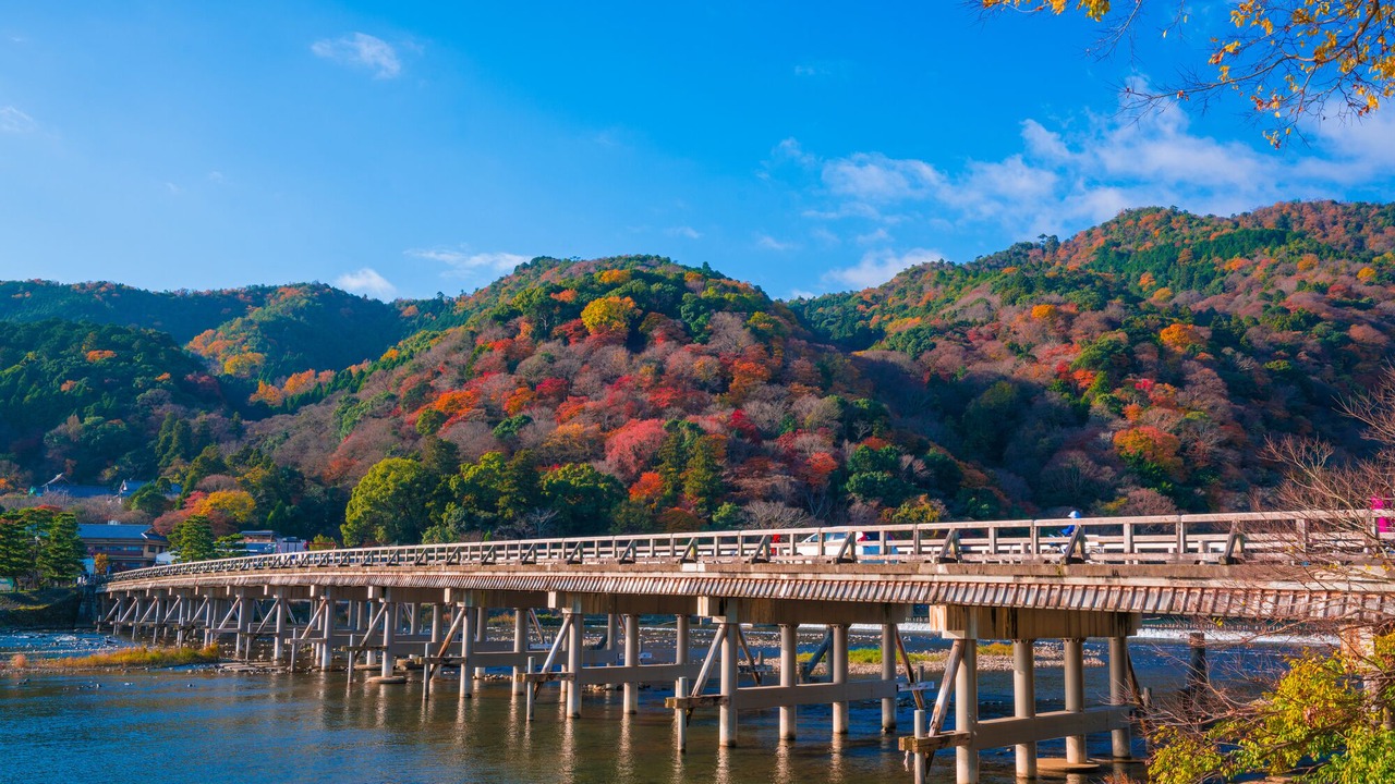 Photo of Others in Nishikyo