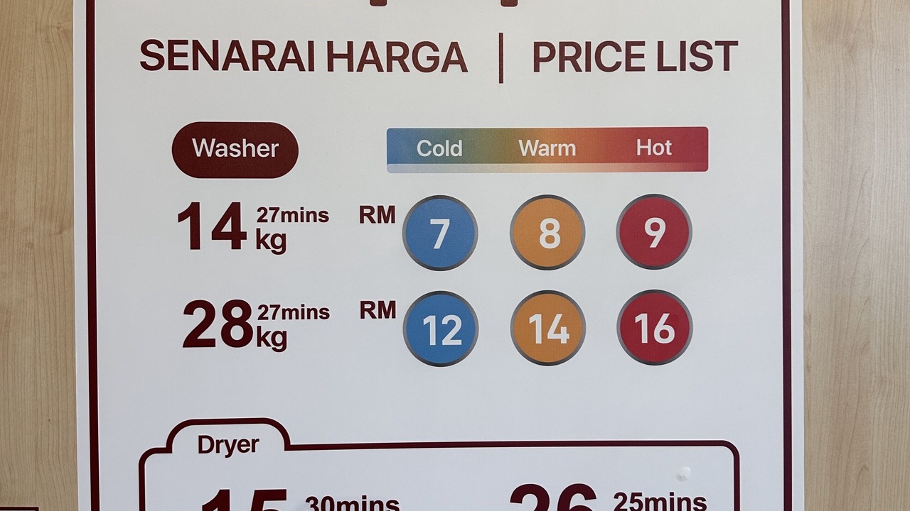 Photo of Others in Subang Jaya