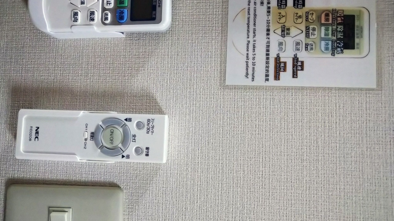 Photo of Bedroom in Higashiueno