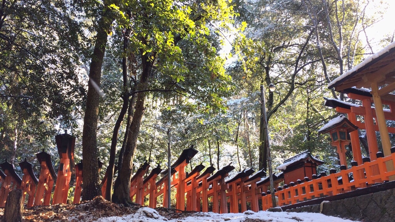 Photo of Outdoor in Fushimi