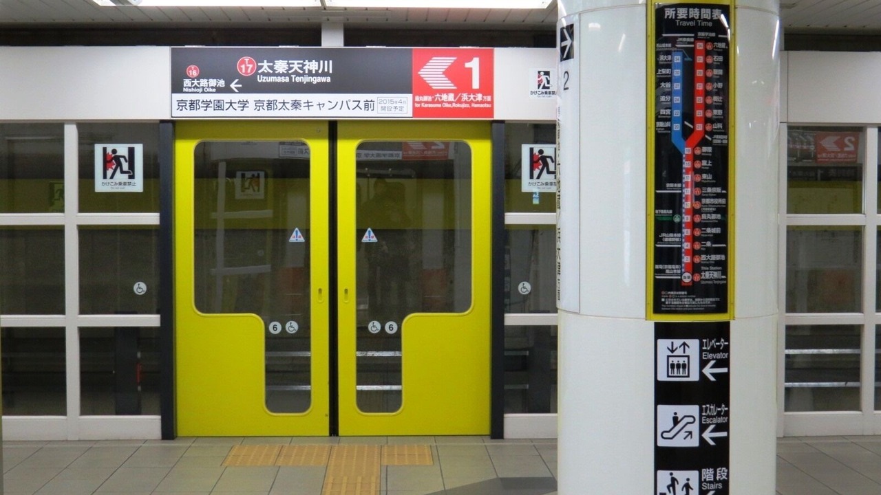 Photo of Others in Uzumasa