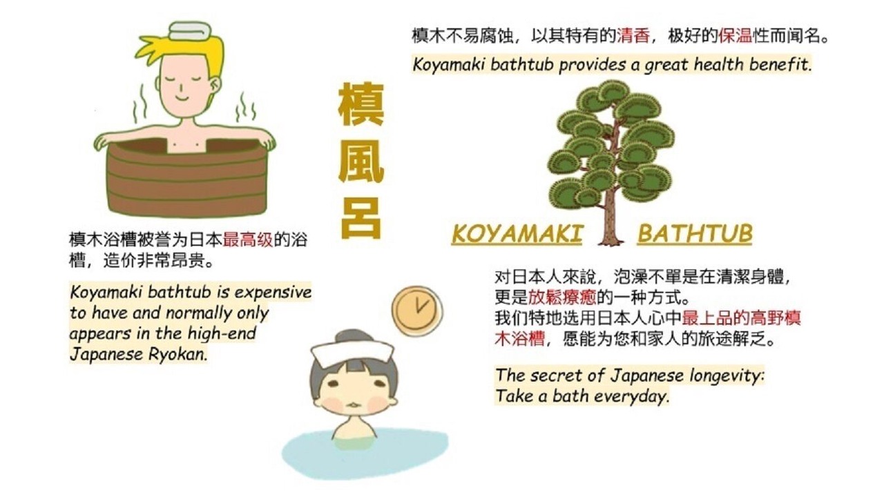 Photo of Others in Kamininomiyacho