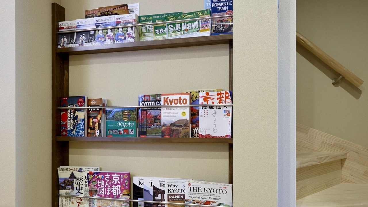 Photo of Others in Shimogyo