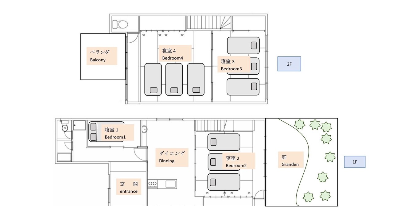 Photo of Others in Higashisumiyoshi-ku