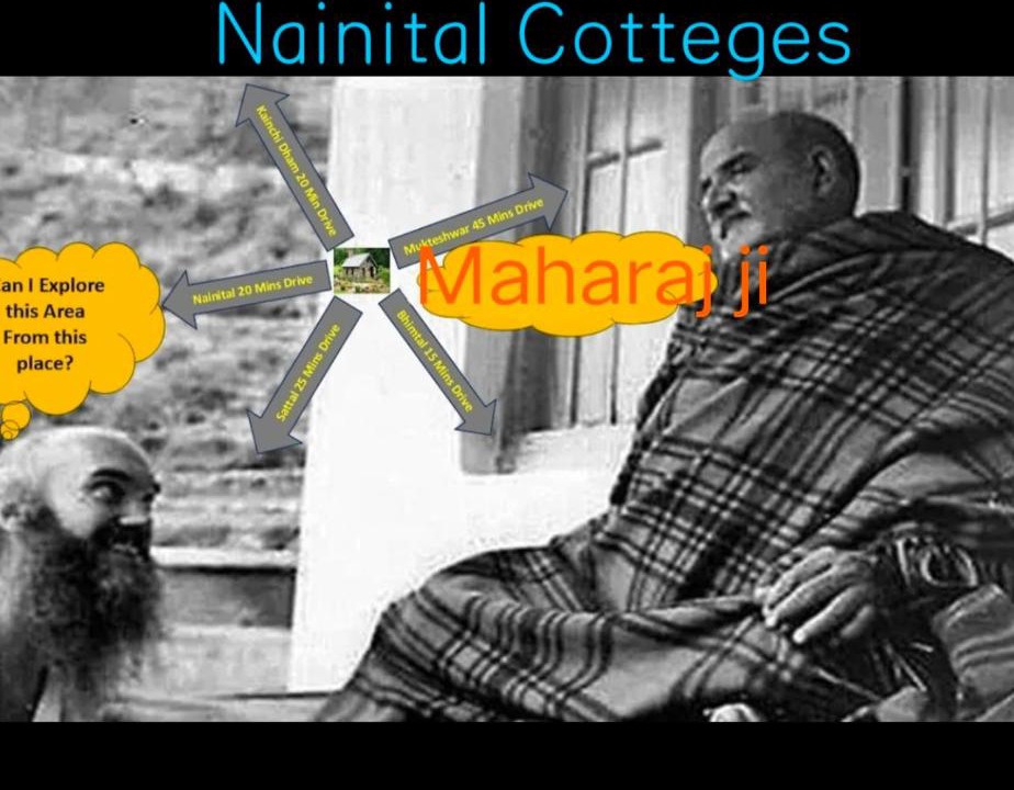 Photo of Others in Shyamkhet