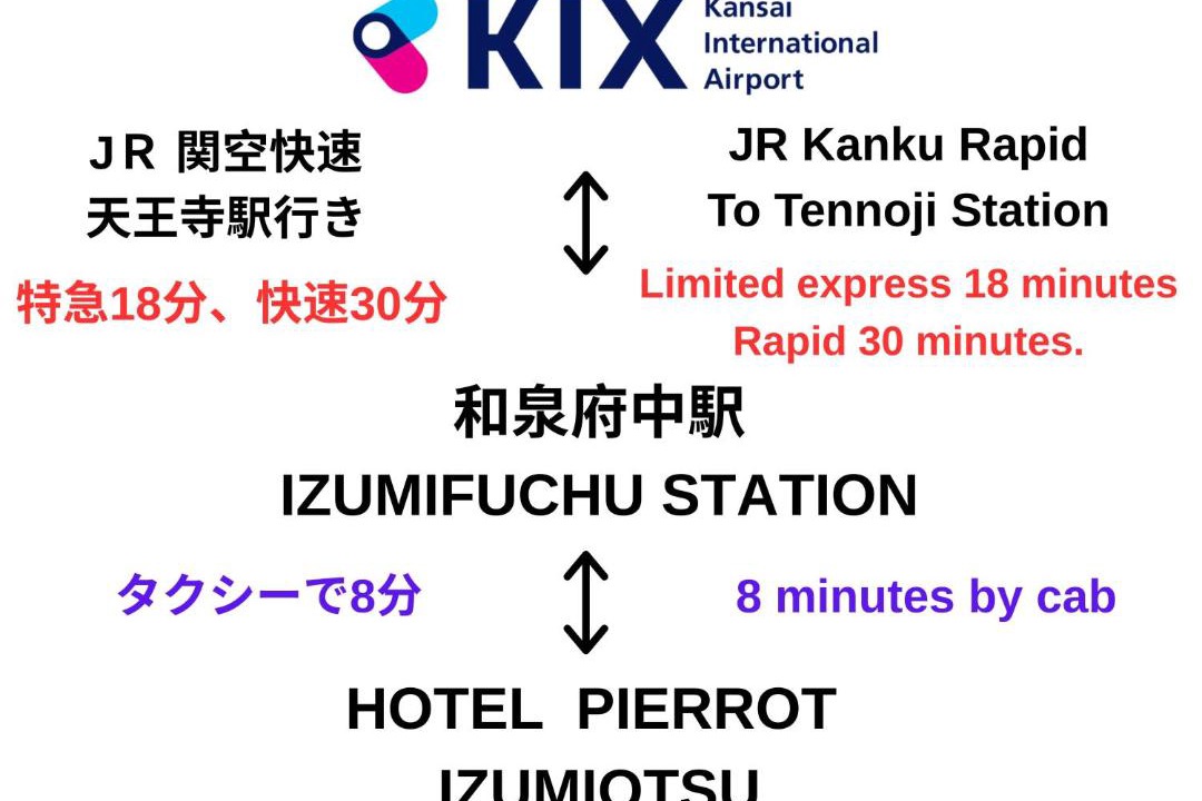 Photo of Others in Izumiotsu