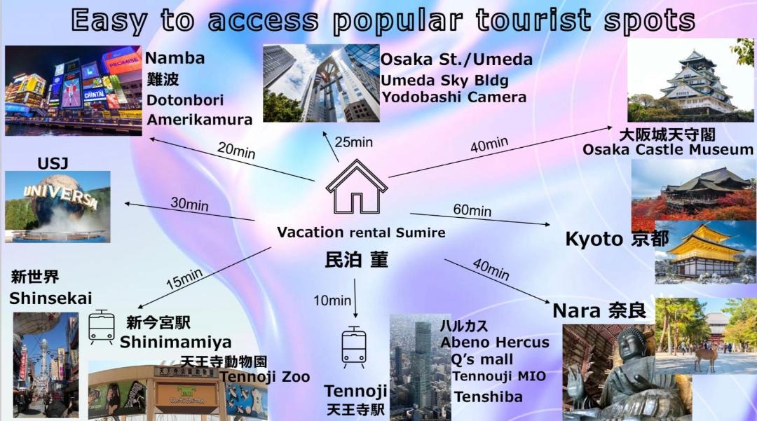 Photo of Others in Higashisumiyoshi-ku