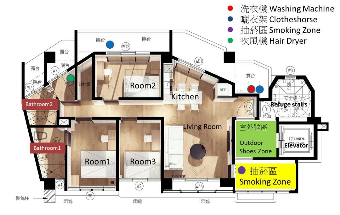 Photo of Bedroom in Beitou